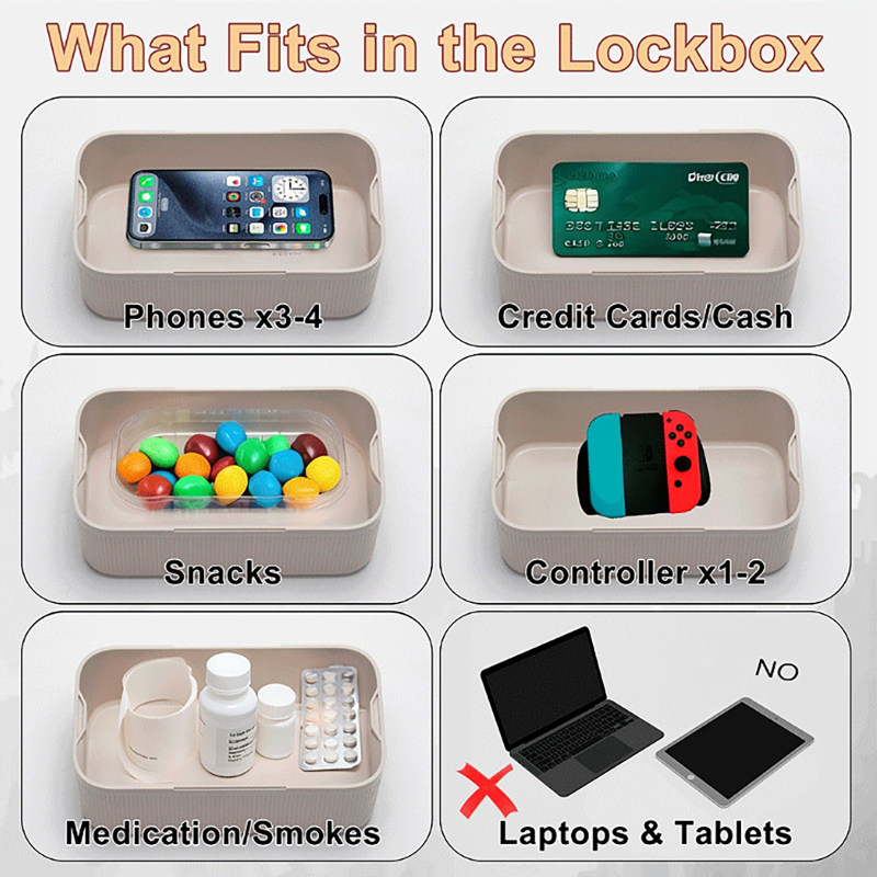 Boîtes de verrouillage à minut - Medicine Cabinet Lock avis et prix